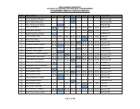 2018_Placement_Posted_Sep_23_2026.pdf